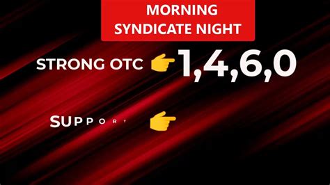 syndicate 220|morning syndicate chart.